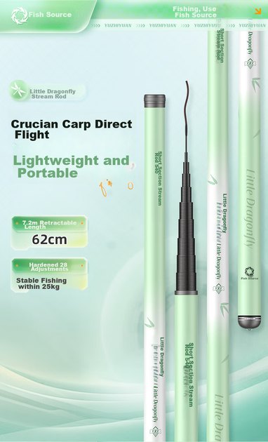Удилище маховое Yuzhiyuan Carbon Небольшое Зимнее 3.6 м - изображение 6