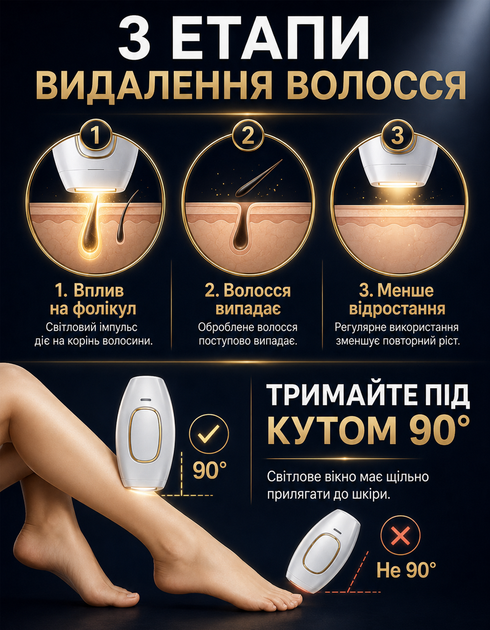 Фотоэпилятор женский для тела рук лица ног M-02 зоны бикини лазерный эпилятор портативный для всего тела - Фото 5 Фотоэпилятор женский для тела рук лица ног M-02 зоны бикини лазерный эпилятор портативный для всего тела - изображение 5