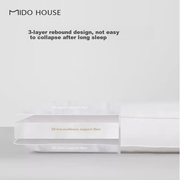 Наматрасник MIDO HOUSE, мягкий, для двуспальной кровати, общежития, односпальной студенческой кровати, утолщенный, 180*200+5 см. - изображение 5