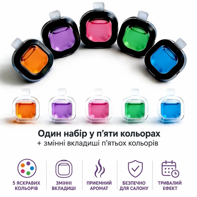 Набор автомобильных ароматизаторов на вентеляционную решетку 5 различных ароматов + 10 сменных картриджей для дефлектора авто - изображение 2