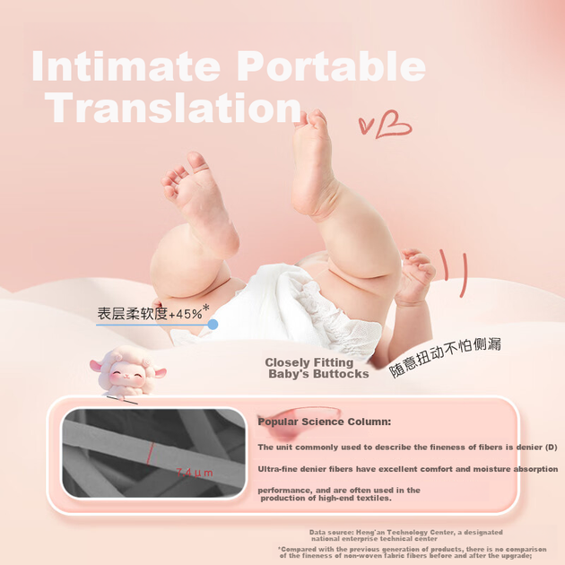 Подгузники Anerle Soft Core Light M 58шт 6-11кг мягкие - изображение 7