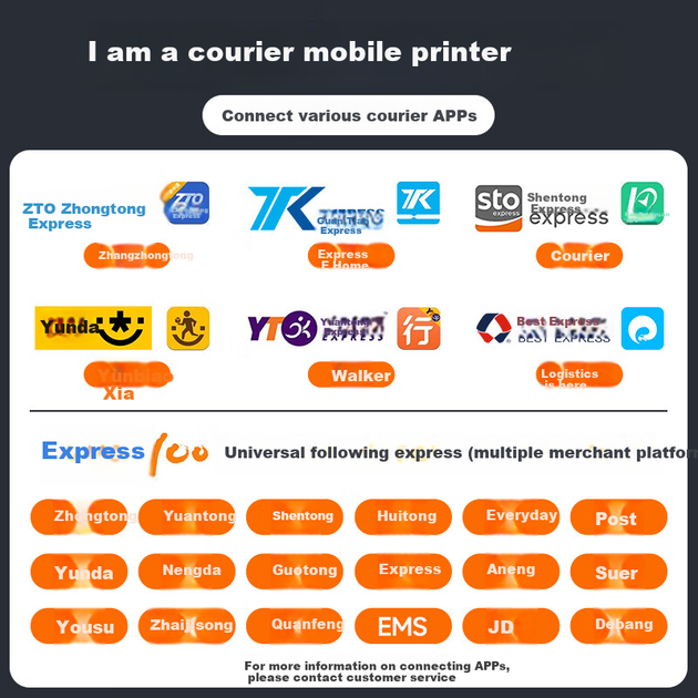 Принтер этикеток Gprinter GP-M324F портативный термо, для экспресс-доставки - изображение 5
