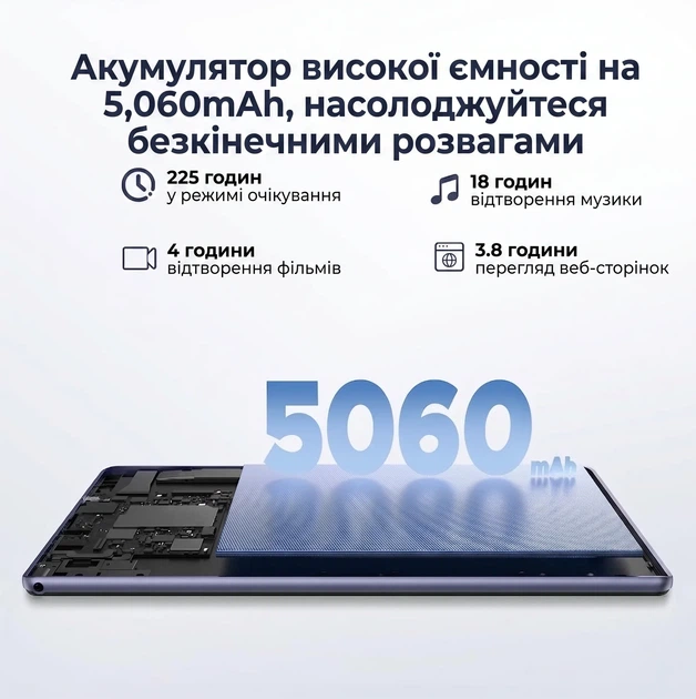 Планшет 10.1" Doogee U10 4+12/128Gb 4 ядра Android 15 5060 mAh Сірий (102180804) - Фото 8 Планшет 10.1" Doogee U10 4+12/128Gb 4 ядра Android 15 5060 mAh Сірий (102180804) - зображення 8