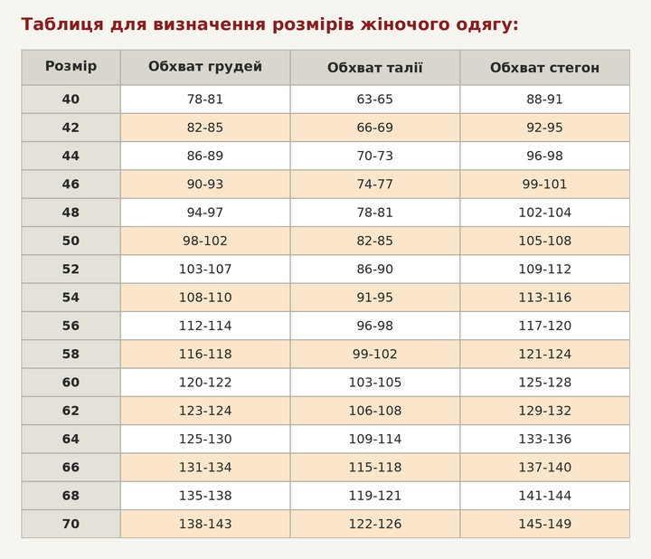 Куртка медицинская женская "Котики" 46 - изображение 4