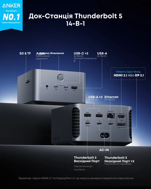 Мережевий зарядний пристрій Anker Prime Docking Station 14-in-1, 8K, Thunderbolt 5 Black (A83B53A1) - Фото 2 Мережевий зарядний пристрій Anker Prime Docking Station 14-in-1, 8K, Thunderbolt 5 Black (A83B53A1) - зображення 2