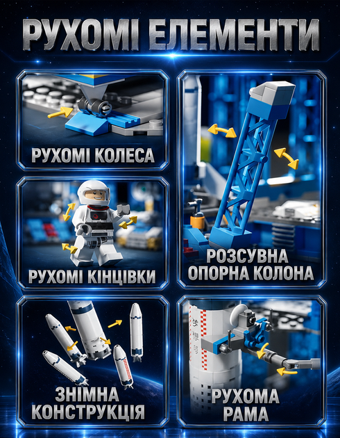 Конструктор Космодром Р-44 для хлопчиків Космічна Ракета шатл Космос Космічна станція Space 452 деталі - Фото 5 Конструктор Космодром Р-44 для хлопчиків Космічна Ракета шатл Космос Космічна станція Space 452 деталі - зображення 5