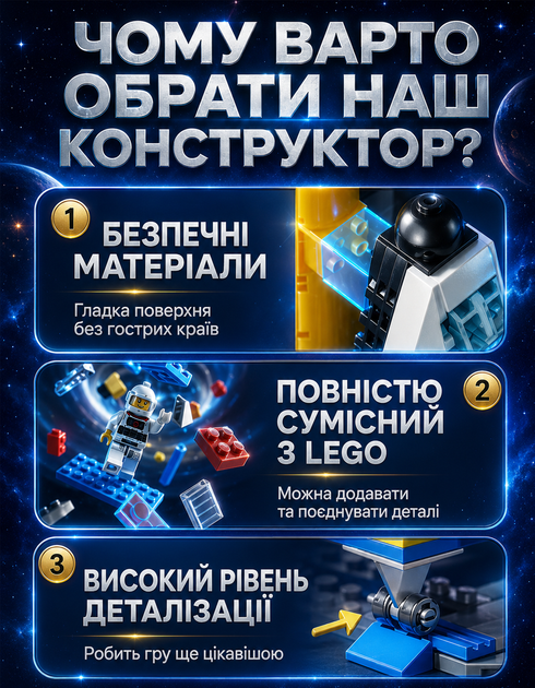 Конструктор Космодром Р-44 для хлопчиків Космічна Ракета шатл Космос Космічна станція Space 452 деталі - Фото 7 Конструктор Космодром Р-44 для хлопчиків Космічна Ракета шатл Космос Космічна станція Space 452 деталі - зображення 7