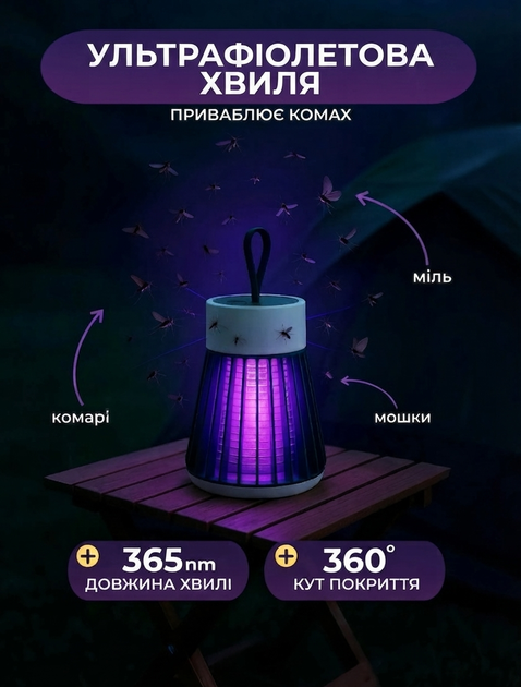 Акумуляторна лампа-пастка від комарів Electric Shock, USB знищувач комах, LED антимоскітна лампа, електрична пастка для комарів 2000 мАг, до 20 м² - Фото 2 Акумуляторна лампа-пастка від комарів Electric Shock, USB знищувач комах, LED антимоскітна лампа, електрична пастка для комарів 2000 мАг, до 20 м² - изображение 2