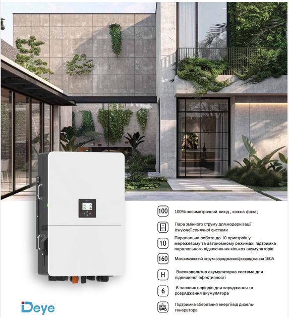 Гибридный инвертор Deye SUN-80K-SG02HP3-EU-EM6 - изображение 3