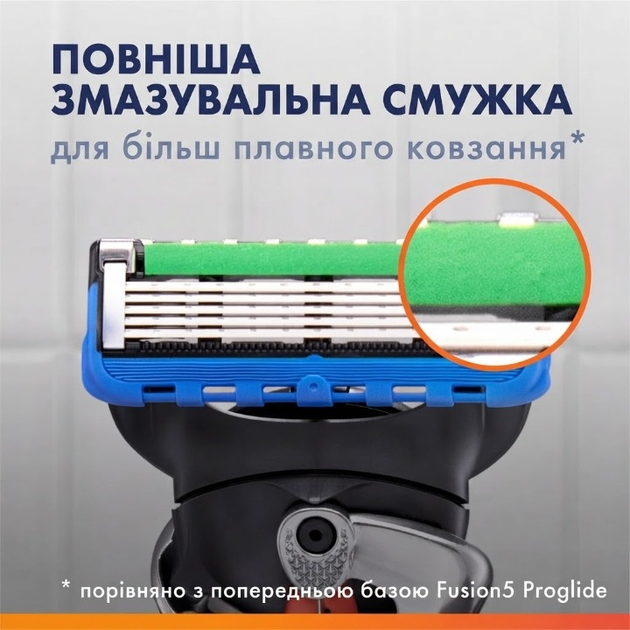 Сменные картриджи Gillette Fusion5 Proglide 4шт - изображение 5
