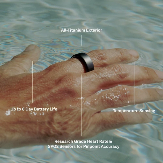 Смарт-кільце Oura Ring 4 Brushed Silver Size 9 (JZ90-54220-09) - изображение 4