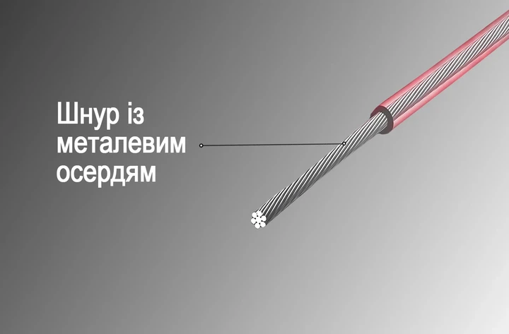 Скоростна скакалка з лічильником 2,8 м сталевий трос чорна-рожева - Фото 4 Скоростна скакалка з лічильником 2,8 м сталевий трос чорна-рожева - зображення 4