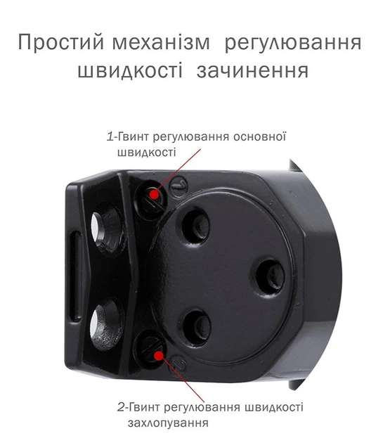 Доводчик дверной RYOBI D-2055V BC STD с ножницами черный - изображение 4