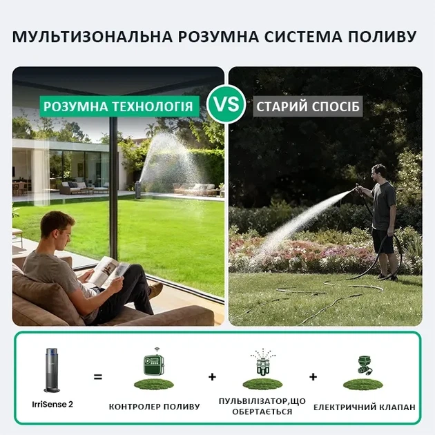 Умная система полива Aiper IrriSense 2 Wi-Fi - изображение 3