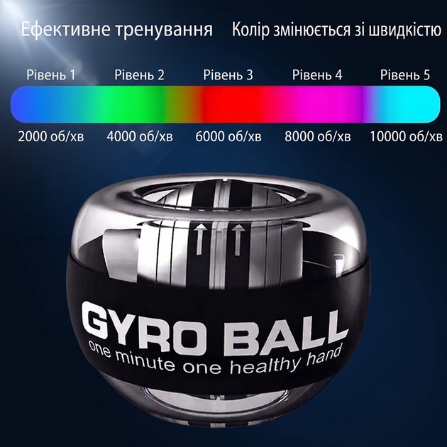 Эспандер кистевой гироскопический со светодиодной подсветкой Gyro Ball кейс и ремешок в комплекте Красный - Фото 8 Эспандер кистевой гироскопический со светодиодной подсветкой Gyro Ball кейс и ремешок в комплекте Красный - изображение 8
