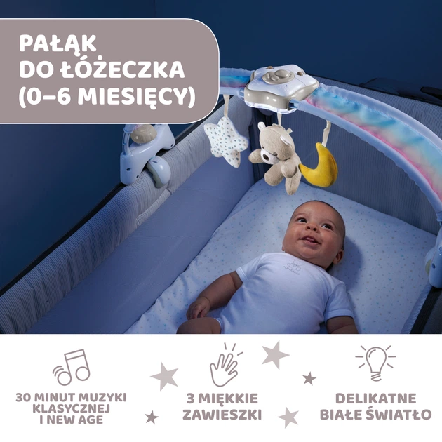 Панель на дитяче ліжечко Chicco First Dreams Rainbow Sky Бежева (8058664135905) - зображення 11