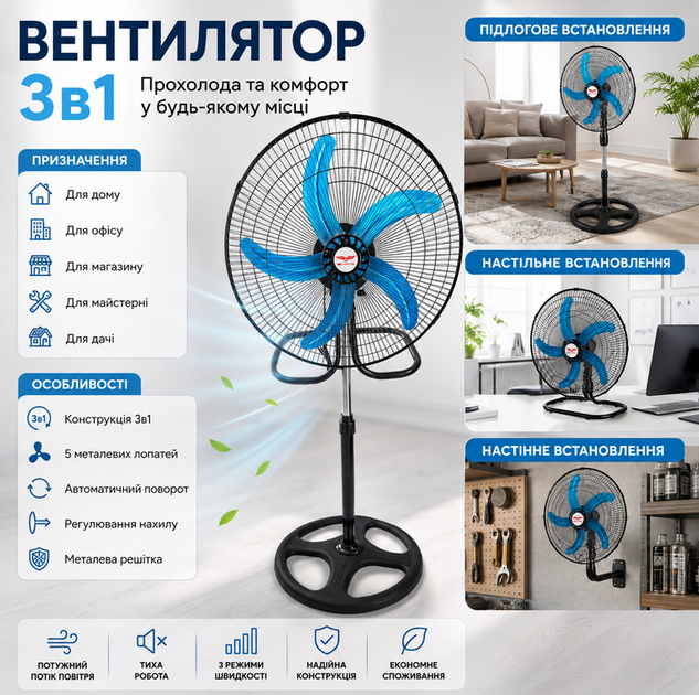 Вентилятор 3в1 100 Вт 18" 5-лопастный напольный настенный настенный черный - изображение 4