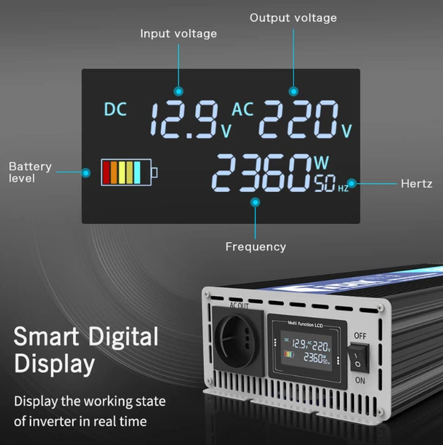 Инвертор напряжения FDIK 5000W 12V–220V с чистой синусоидой, защитой от перегрева, короткого замыкания, перегрузки, повышенного и пониженного напряжения для котла, холодильника, дома и автомобиля - изображение 6