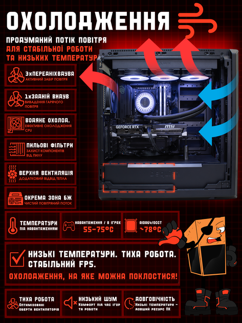 Игровой ПК Silent Lord (RTX 5080 16GB / Ryzen 7 9800X3D / 32GB DDR5 / SSD 1TB) - изображение 6