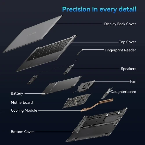 Ноутбук GEEKOM GeekBook X14 Pro, Grey, 14", OLED, U9 185H, 32Gb LPDDR5, 2Tb SSD, Arc, Win11P - изображение 5