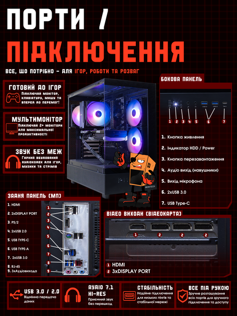 Игровой ПК Spektrum (RTX 5070 Ti 16GB / Ryzen 7 7700 / 32GB DDR5 / SSD 512GB) - изображение 10