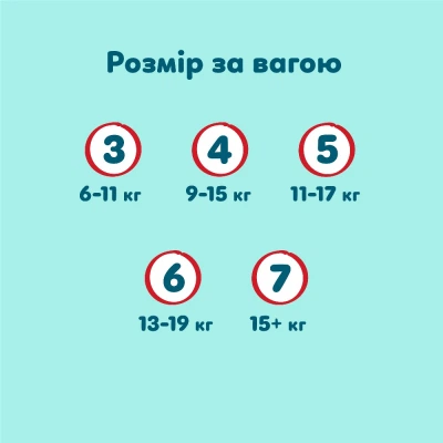 Подгузники Pampers Premium Care Pants Розмір 4 (9-15 кг) 94 шт (8006530320160) - Фото 5 Подгузники Pampers Premium Care Pants Розмір 4 (9-15 кг) 94 шт (8006530320160) - изображение 5