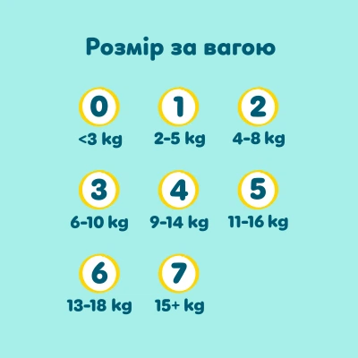 Подгузники Pampers Premium Care Розмір 5 (11-16 кг) 132 шт (8006530223478) - изображение 7