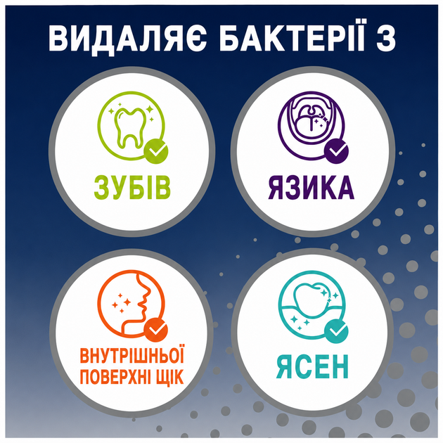 Щетка зубная Colgate 360 Charcoal средней жесткости - Фото 4 Щетка зубная Colgate 360 Charcoal средней жесткости - изображение 4