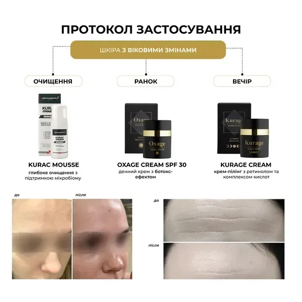 Антивозрастной вечерний крем-пилинг BRADERM Kurage Cream, 30 мл 00-00000429 - Фото 7 Антивозрастной вечерний крем-пилинг BRADERM Kurage Cream, 30 мл 00-00000429 - изображение 7