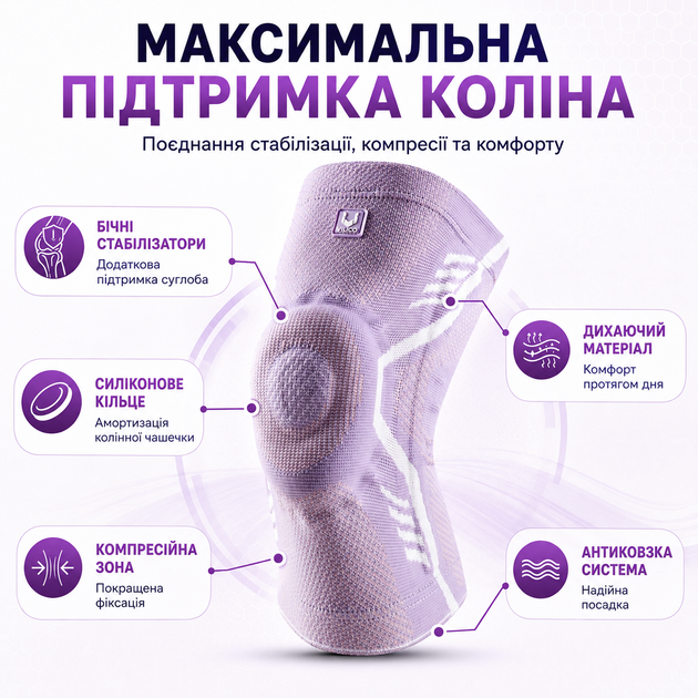 Наколенник компрессионный с боковыми стабилизаторами и силиконовым кольцом Vilico AB102 размер M фиолетовый, для бега и фитнеса - изображение 7