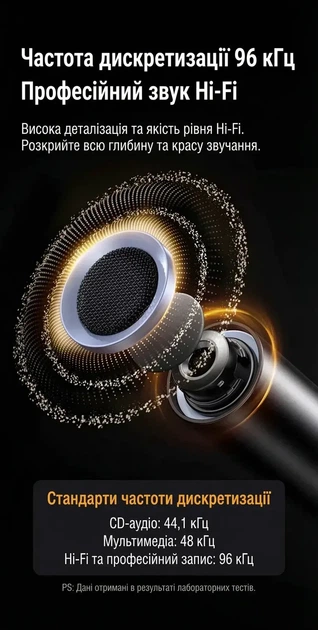 Настольный USB микрофон Ugreen для ПК 96 кГц/24 бит 360° DSP с шумоподавлением 3.5 мм Black (CM379) - Фото 5 Настольный USB микрофон Ugreen для ПК 96 кГц/24 бит 360° DSP с шумоподавлением 3.5 мм Black (CM379) - изображение 5