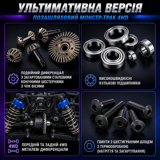 Радиоуправляемая машинка REMO Hobby M-Max 1031 1/10 4WD монстр-трак, LiPo 3300mAh, 40 км/ч, 2.4GHz, синяя - изображение 6