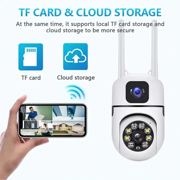 Возвратная уличная камера Dual Lens E10 Wi-Fi с двумя объективами - Фото 2 Возвратная уличная камера Dual Lens E10 Wi-Fi с двумя объективами - изображение 2