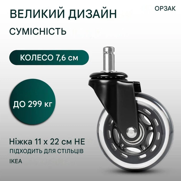 Колеса роликовые для офисного кресла ORZAC Rollerblade, комплект 5 шт., для компьютерного стула - изображение 3