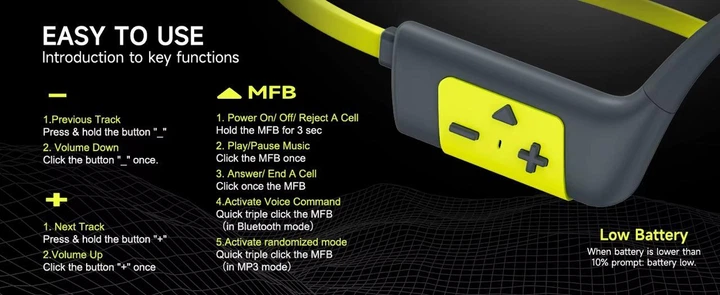 Беспроводные костные наушники для плавания и бега IFECCO X67 с Bluetooth 6.0, памятью 32 ГБ, MP3-плеером, активным шумоподавлением и защитой IP68 Черно-желтый - изображение 10