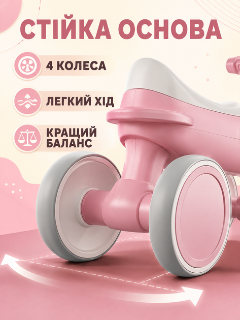 Дитячий балансирний велосипед велобіг 4-колісний 60×28×43 см зі світлом і звуком до 30 кг рожевий (49676154) - зображення 5