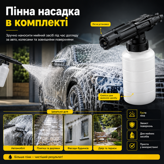 Мийка високого тиску Gisam GL-Q2 2400 Вт 2400 PSI електрична мінімийка зі шлангом 5 м для авто фасадів двору та плитки - Фото 5 Мийка високого тиску Gisam GL-Q2 2400 Вт 2400 PSI електрична мінімийка зі шлангом 5 м для авто фасадів двору та плитки - зображення 5