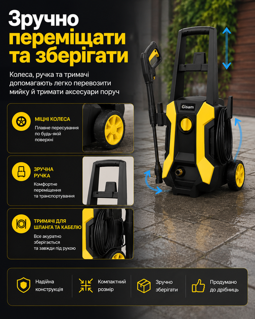 Мийка високого тиску Gisam GL-Q2 2400 Вт 2400 PSI електрична мінімийка зі шлангом 5 м для авто фасадів двору та плитки - Фото 7 Мийка високого тиску Gisam GL-Q2 2400 Вт 2400 PSI електрична мінімийка зі шлангом 5 м для авто фасадів двору та плитки - зображення 7