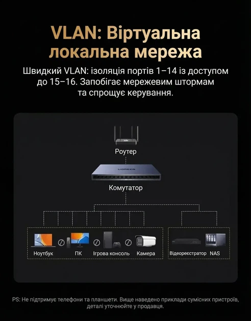 Коммутатор сетевой UGREEN 16-портовый Gigabit Ethernet Switch в металлическом корпусе Grey (CM739) - изображение 8