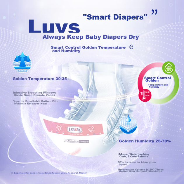 Подгузники Lelch Soft Care Mini дневные S 32шт, 4-8кг - изображение 9