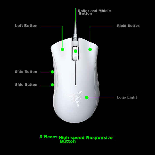 Мышь Razer DeathAdder Essential USB White - изображение 4