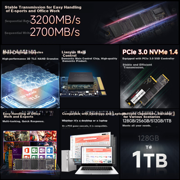 SSD KINGBANK KP230, 512 ГБ, M.2 NVMe - изображение 5