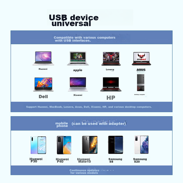 Хаб UNITEK H205A USB-Ethernet 100 Мбіт/с, 3 порти - Фото 8 Хаб UNITEK H205A USB-Ethernet 100 Мбіт/с, 3 порти - зображення 8