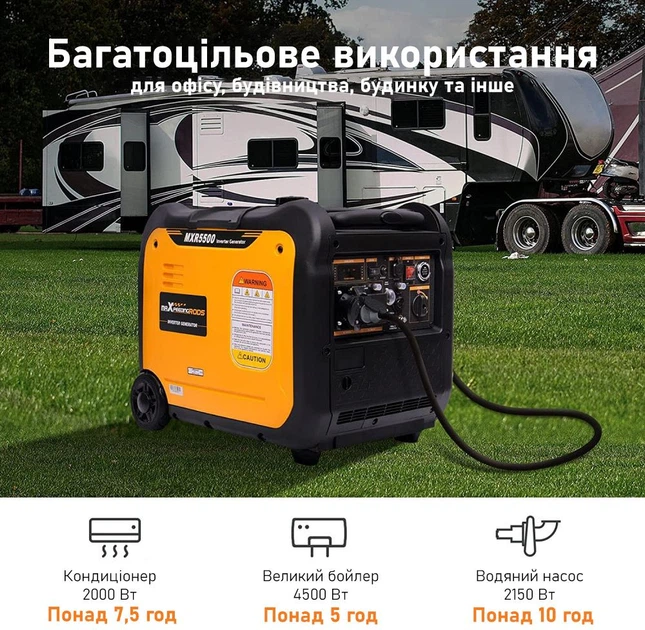Инверторный генератор Maxpeedingrods MXR5500 - Фото 6 Инверторный генератор Maxpeedingrods MXR5500 - изображение 6