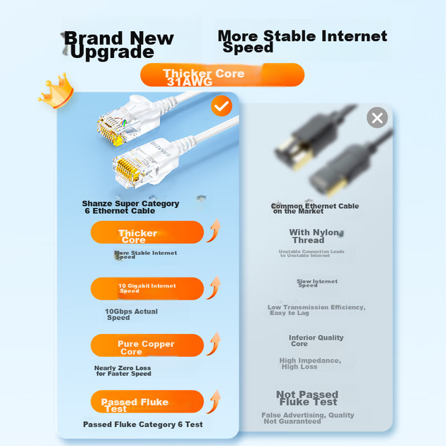 Патч-корд SAMZHE SZH-6150 Cat 6a медь 10 Гбит/с 15 м Черный - изображение 13