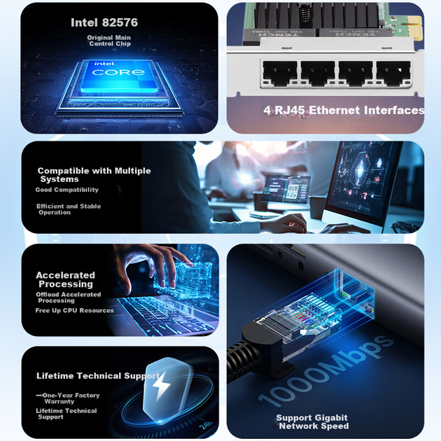 FLYBISH NA576-T4 PCIe X1 Gigabit Four-Port Network Card, 4 Electrical Ports E1G44ET Desktop Internal Wired Network Card, Intel 82576 Chip - изображение 5