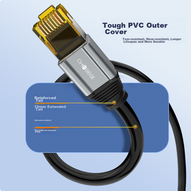 Кабель Ethernet CHOOSEAL Cat6A екранований 20м QS567A - Фото 9 Кабель Ethernet CHOOSEAL Cat6A екранований 20м QS567A - зображення 9