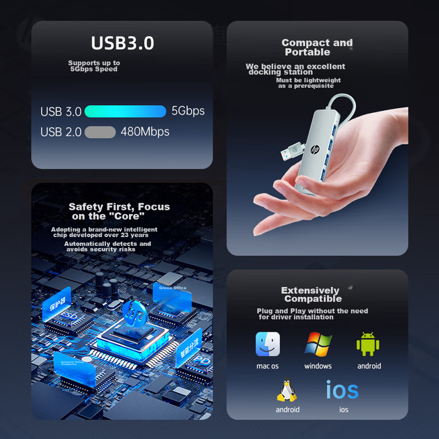 Хаб USB HP багатопортовий CT100C білий - зображення 6