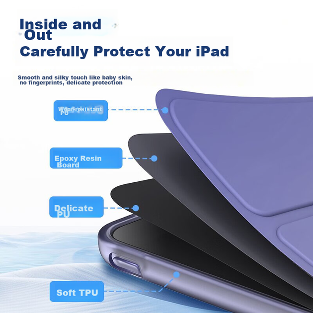 Чехол-подставка для iPad 7, 8 и 9 поколения 10.2 дюйма 2019-2021, трехсекционный, противоударный, мягкий, с функцией сна и пробуждения, черный - изображение 7