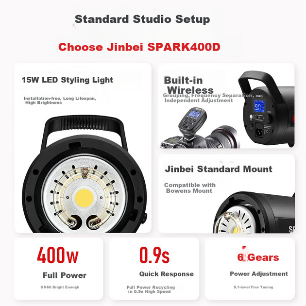 Вспышка JINBEI SPARK-400D студийная 400Вт для портретов - Фото 4 Вспышка JINBEI SPARK-400D студийная 400Вт для портретов - изображение 4